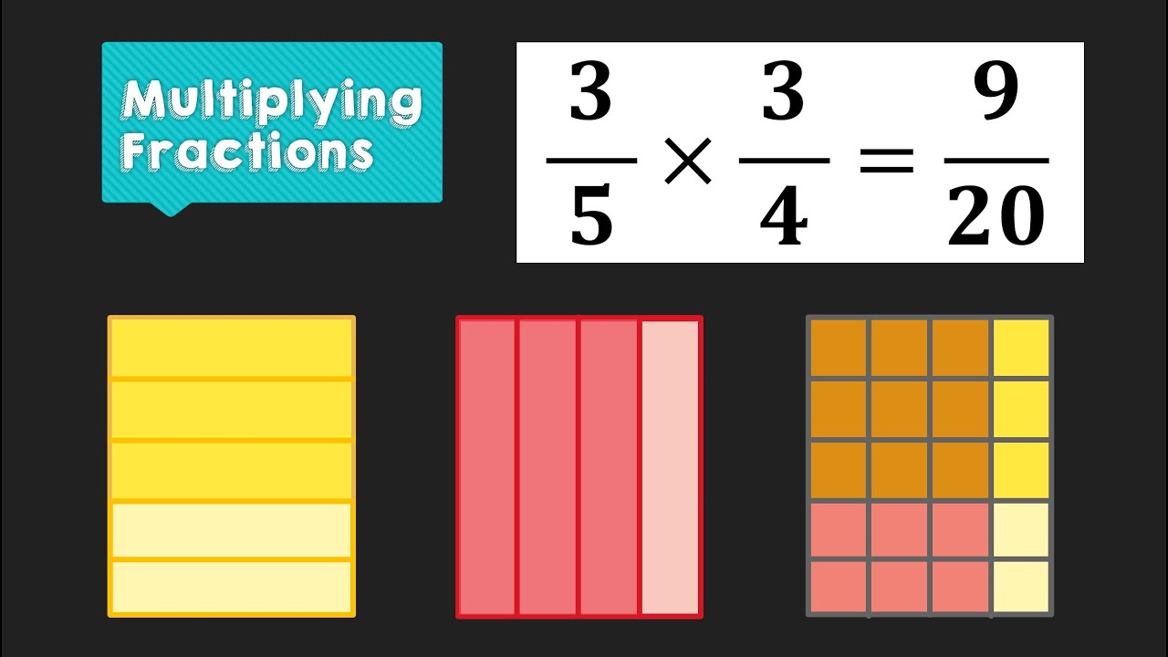 terry-s-teaching-tidbits-visual-fraction-models-for-multiplication