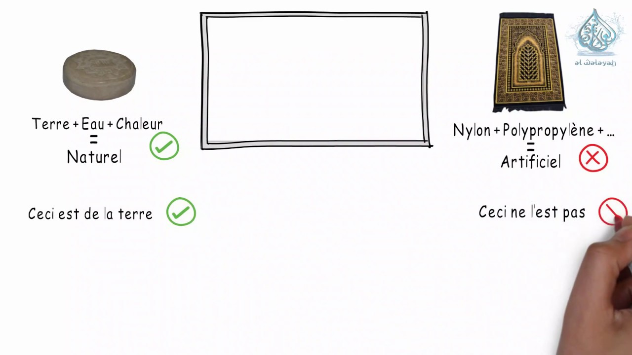 La prière chiite sur une pierre, innovation ou pas - YouTube