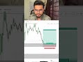 CAPTURED 120 PIPS IN GOLD #forextrader #trading #bulliontraders