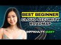 Beginner’s Guide to Mastering Cloud Security in 2025 ☁️ | Complete Roadmap for Aspiring Security Analysts