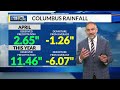 South Georgia drought expands slightly; rain expected this weekend