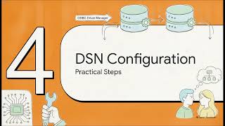 DSN Configuration | How Databases Communicate | IOT and Database Connectivity Investigator