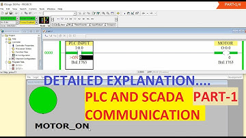 ALLEN BRADLEY PLC  AND INTOUCH SCADA COMMUNICATION (RSLOGIX 500) PART-1