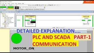 ALLEN BRADLEY PLC  AND INTOUCH SCADA COMMUNICATION (RSLOGIX 500) PART-1 screenshot 1