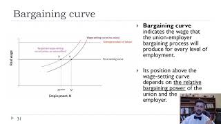 Ch9-Unions and Wages