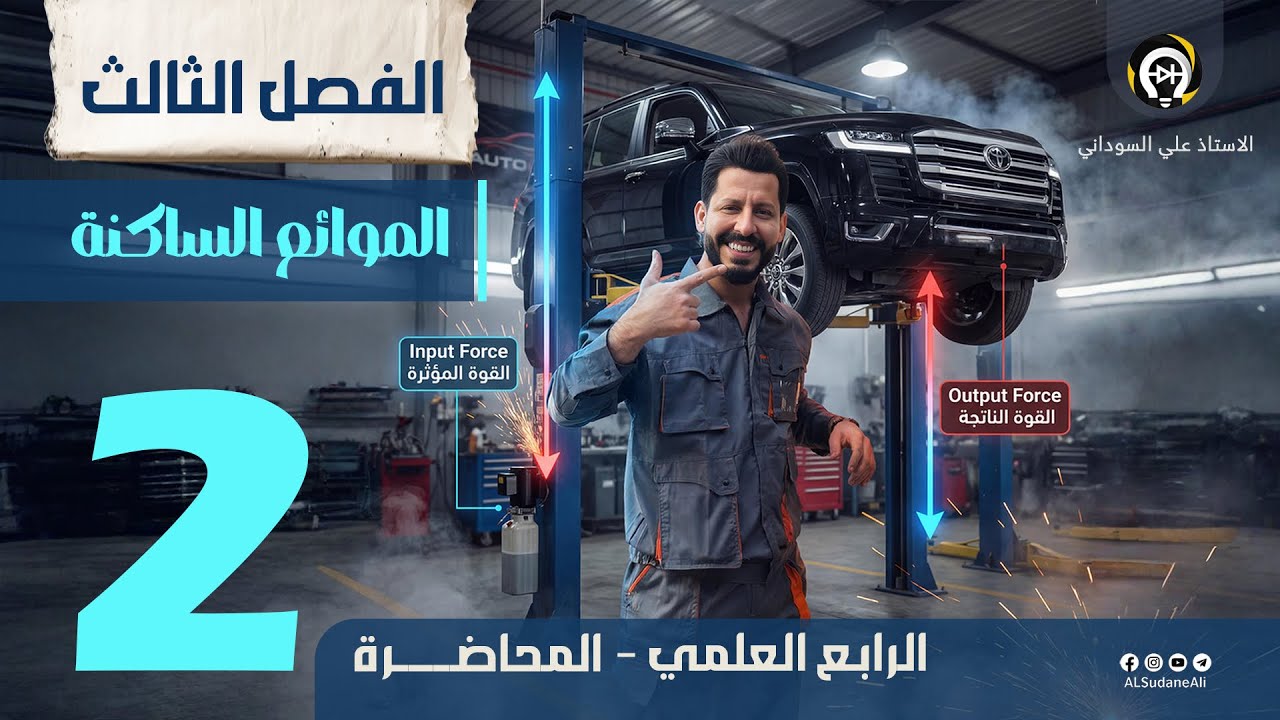 فيزياء الرابع العلمي | الفصل الثالث | المحاضرة 2 | مبدأ باسكال - منهج 2026