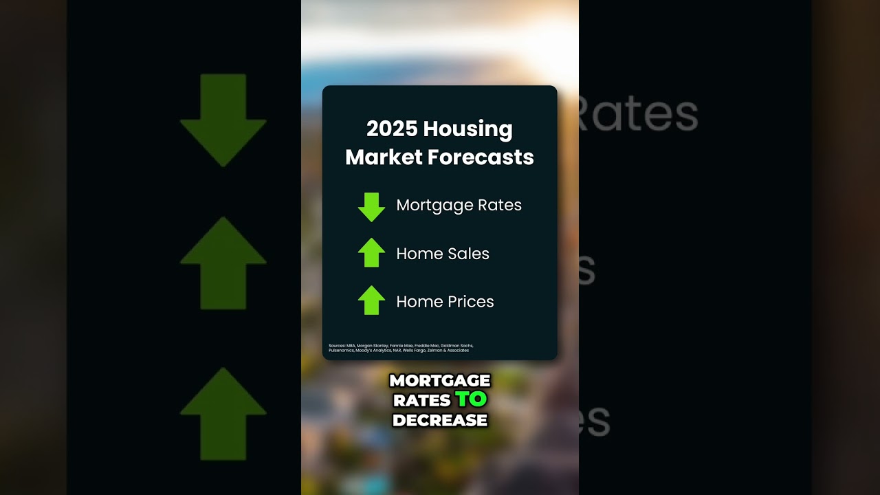 2024 Housing Market Forecast: What to Expect!