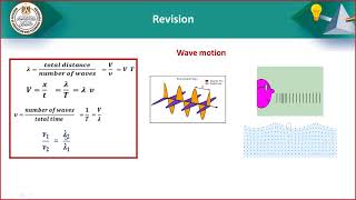 General revision   فيزياء لغات   ترم أول   ثاني ثانوي   2022   2023