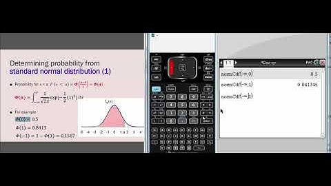 Normal probability made easy with TI nspire