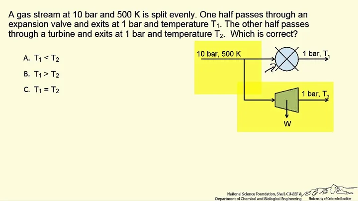 Compare Gas Flow Through Expansion Valve and Turbine (Interactive) - DayDayNews