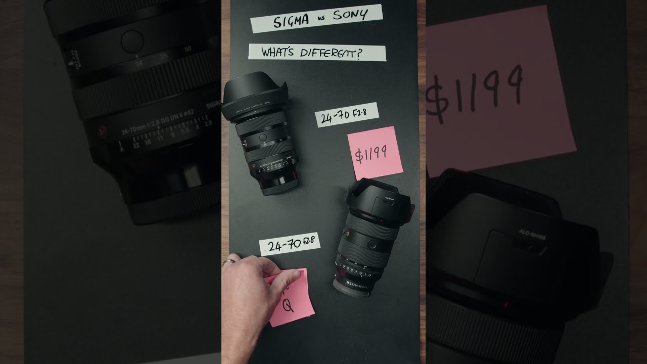 Which 24 70 Sigma Or Sony 