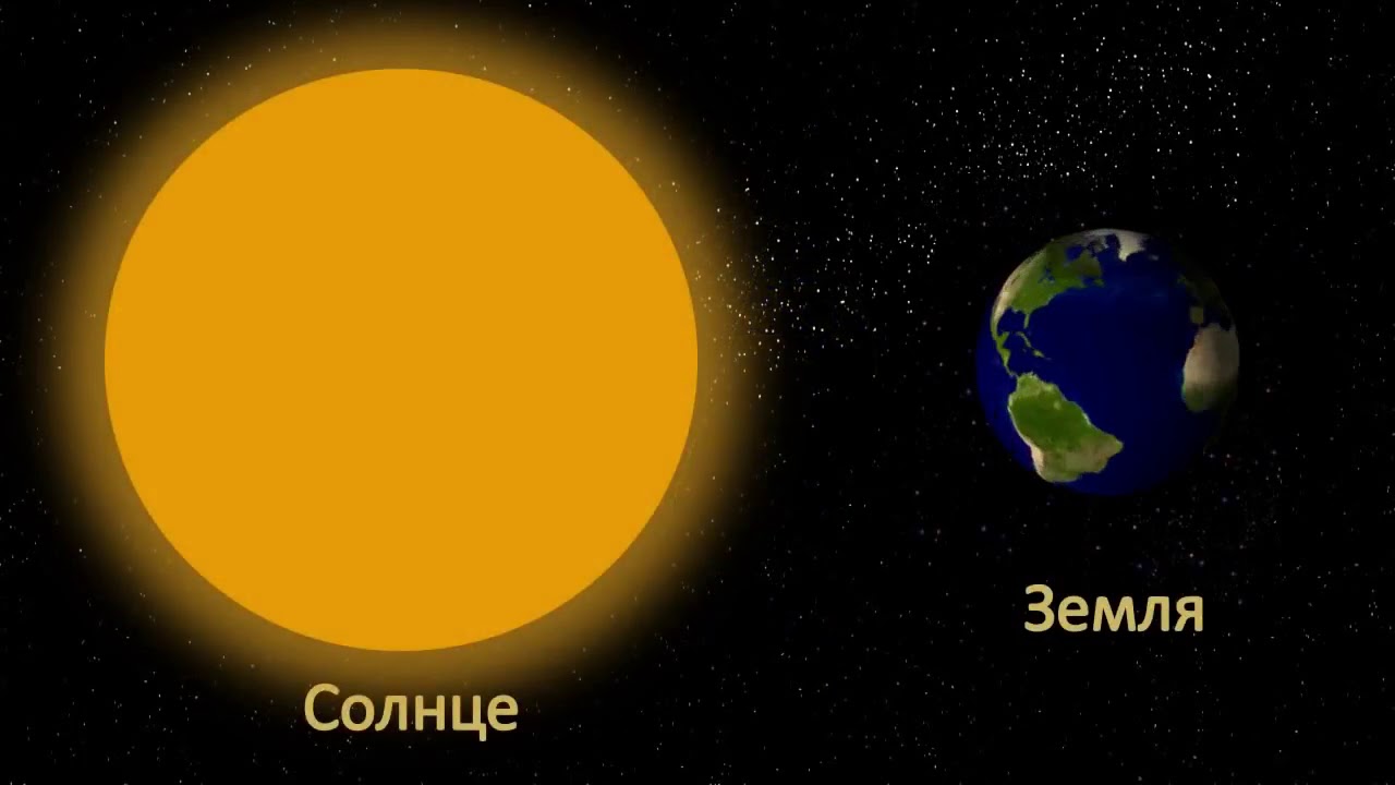 Почему происходит смена дня и ночи - YouTube