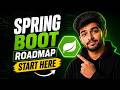 How to Learn Spring Boot 💻 Step-by-Step Guide