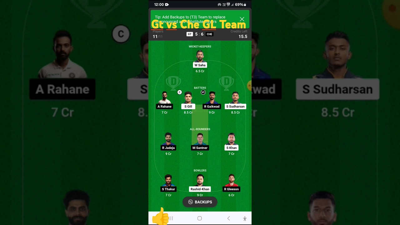 Avoid These Critical Mistakes in CHE vs GT Dream11