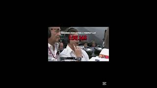 When sir Lewis Hamilton broke the supercomputer Wealth