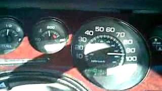 Riviera Supercharged