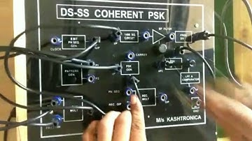 DSSS Practical on Trainer Kit