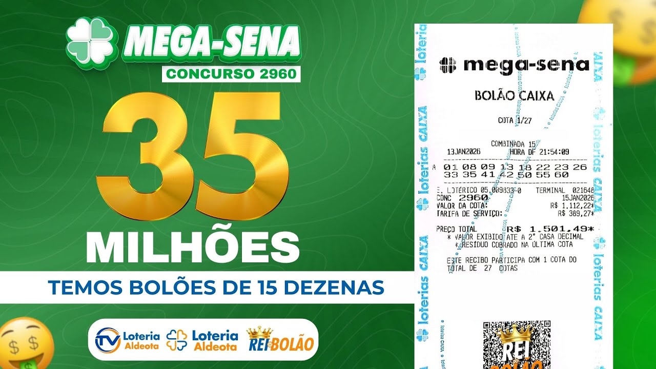Mega-Sena Acumulou para R$ 35 Milhões: Aposte com Bolões de 15 Dezenas