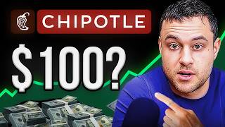 Is Chipotle a Crazy Buying Opportunity Right Now?