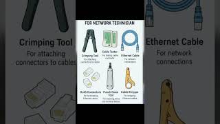 Which Tool Is Your Favourite