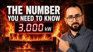 Heat Release Rate — The Most Important Number in Fire