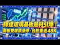 輝達玻璃基板題材引爆！友達、群創雙雙鎖漲停，台股重返48K｜盤後戰報｜鉅亨台股
