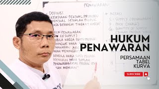 Hukum Penawaran, Fungsi Penawaran, Kurva Penawaran - Mikro Ekonomi