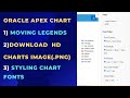 Oracle APEX Chart Customization Moving Legends and Download Charts