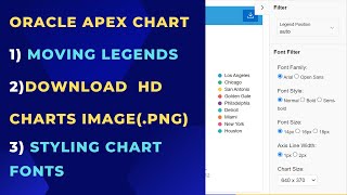 Oracle APEX Chart Customization Moving Legends and Download Charts