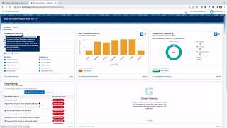 Marketing Cloud | Einstein