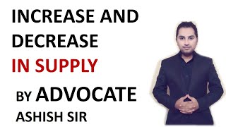 Increase and decrease in supply curve in hindi class 11 | IAS | SSC | B.com | CS |CA|MBA |