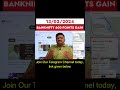 Banknifty 600 points raised #banknifty #bankniftyoption