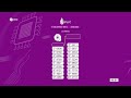 Sorteo 0873 La Previa Quiniela Misionera, 29 de Mayo 2026