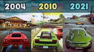 Evolution of Asphalt 2004-2021