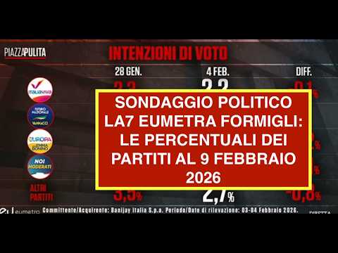Video SONDAGGIO POLITICO LA7 EUMETRA FORMIGLI: LE PERCENTUALI DEI PARTITI AL 9 FEBBRAIO 2026