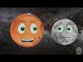 Beginning of video