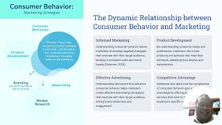 Week 2 on Consumer Behavior Course (Western Covenant University Lectures w/ Prof. Allain Fonte)