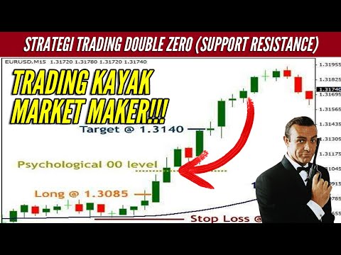 🔴 TRADING KAYAK MARKET MAKER!!! Strategi Trading Double Zero (Support Resistance Level Psikologis)