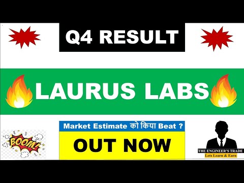 Laurus Labs Q4 Results 2024  Results 