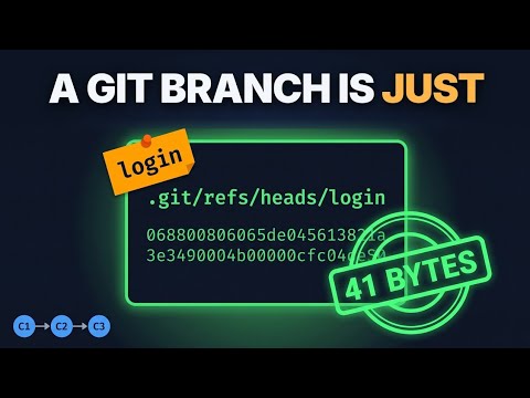 Git Branch, Merge, Rebase Explained (A Branch Is 41 Bytes)