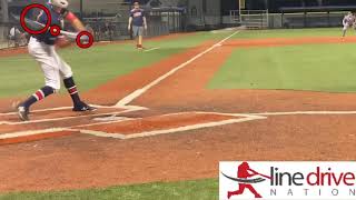 Is Your Hitter Fouling Off Pitches They Should Drive?