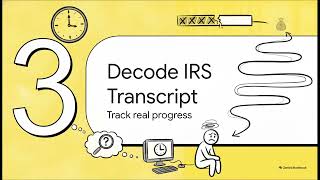 IRS Letter 5071C Explained - Why You Received It and What to Do
