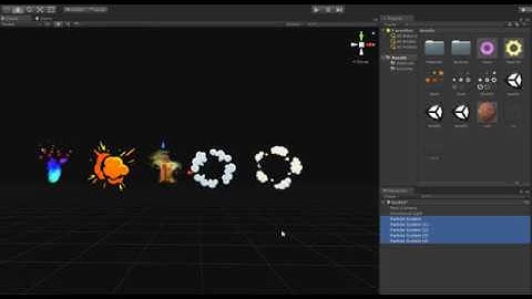 Unity particles