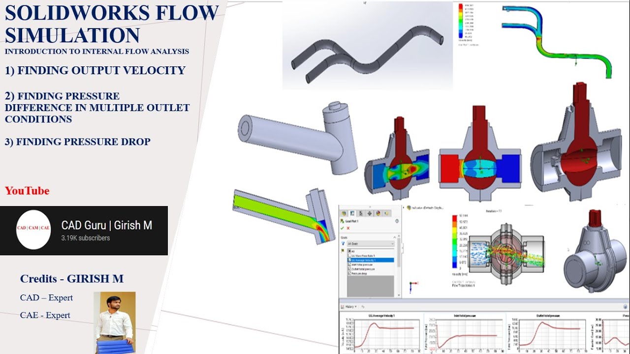 Internal Flow Analysis| Pressure Drop| Nozzle Outlet Velocity | Introduction Internal Flow Analysis Internal Flow Analysis| Pressure Drop| Nozzle Outlet Velocity | Introduction Internal Flow Analysis