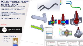 Internal Flow Analysis| Pressure Drop| Nozzle Outlet Velocity | Introduction Internal Flow Analysis