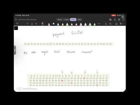 Homophonic Cipher - Codebusters - Science Olympiad (Part 1)