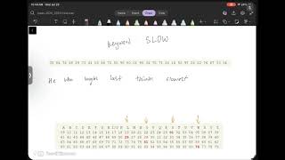 Homophonic Cipher - Codebusters - Science Olympiad