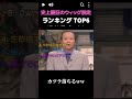 史上最狂のウィッグ脱走!TOP6 #おもしろ動画,#まとめ動画,#ショート,#癒し動画,#かわいい動画,#ウィッグ