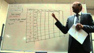Celebrity Discrete Event Simulation in Elevator Traffic Systems Part VII Wealth
