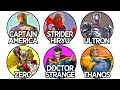 Every Single MARVEL VS CAPCOM 2 Character Explained